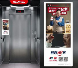 電梯廣告投放前,這十個問題你搞懂了嗎